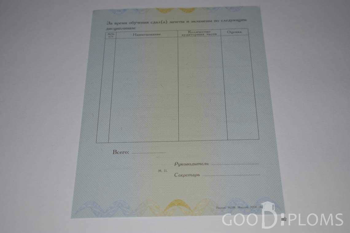 Приложение к Диплому о Переподготовке период выдачи 2014-2020 -  Кривой Рог